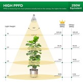 LED Plantenlamp Volledig Spectrum 30W E27 met 660nm rood licht voor Kamerplanten, Zaailingen, Groenten, Bloemen, 60° Stralingshoek, 250W Equivalent