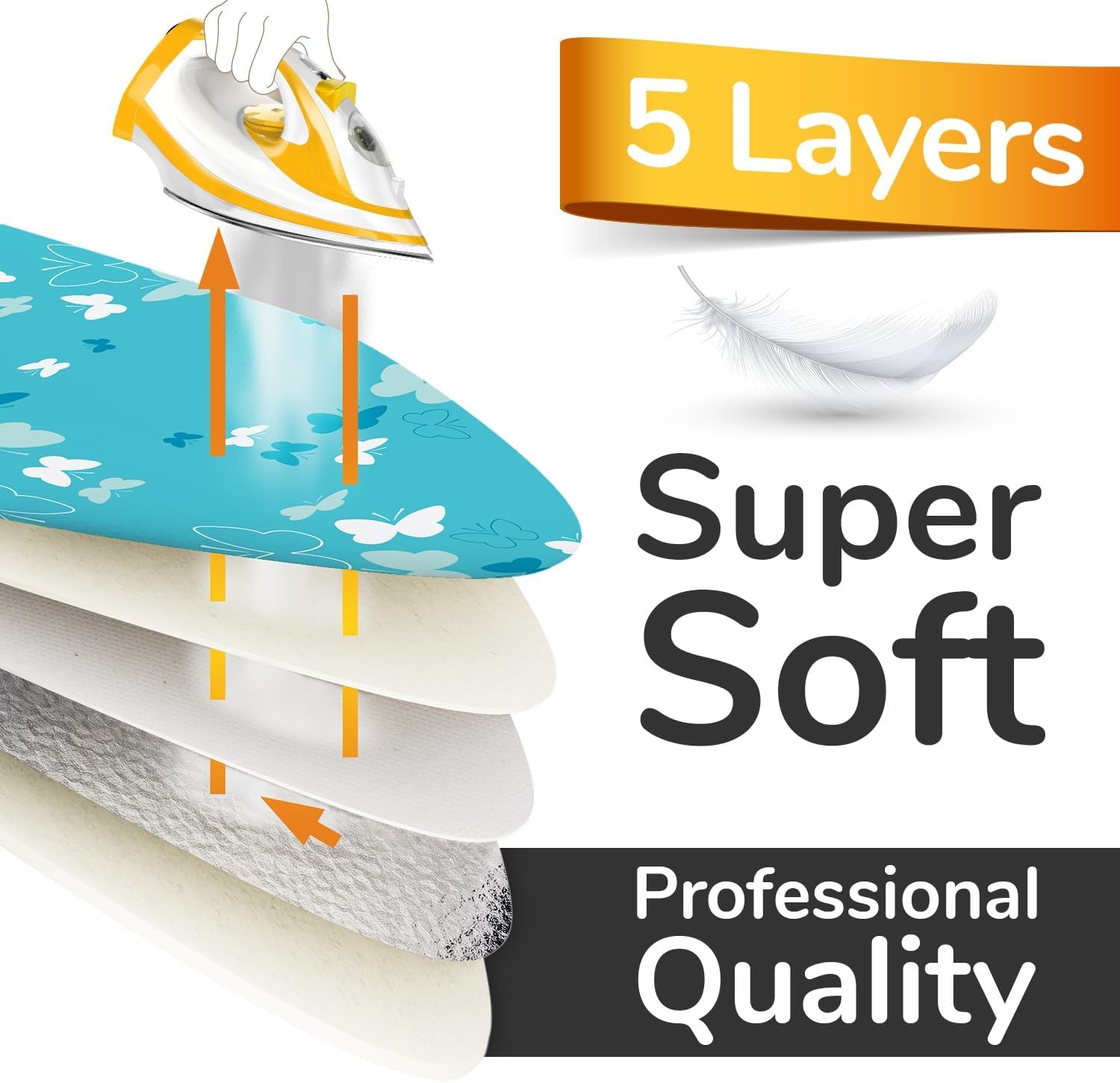 Smart&Gentle Tijdbesparende Strijkplank Hoes – Hitte & Stoom reflecterend - 100% Katoenen bovenlaag ÖKO-Tex getest tegen schadelijke stoffen – 3 klemmen voor perfecte fit – 115x35cm