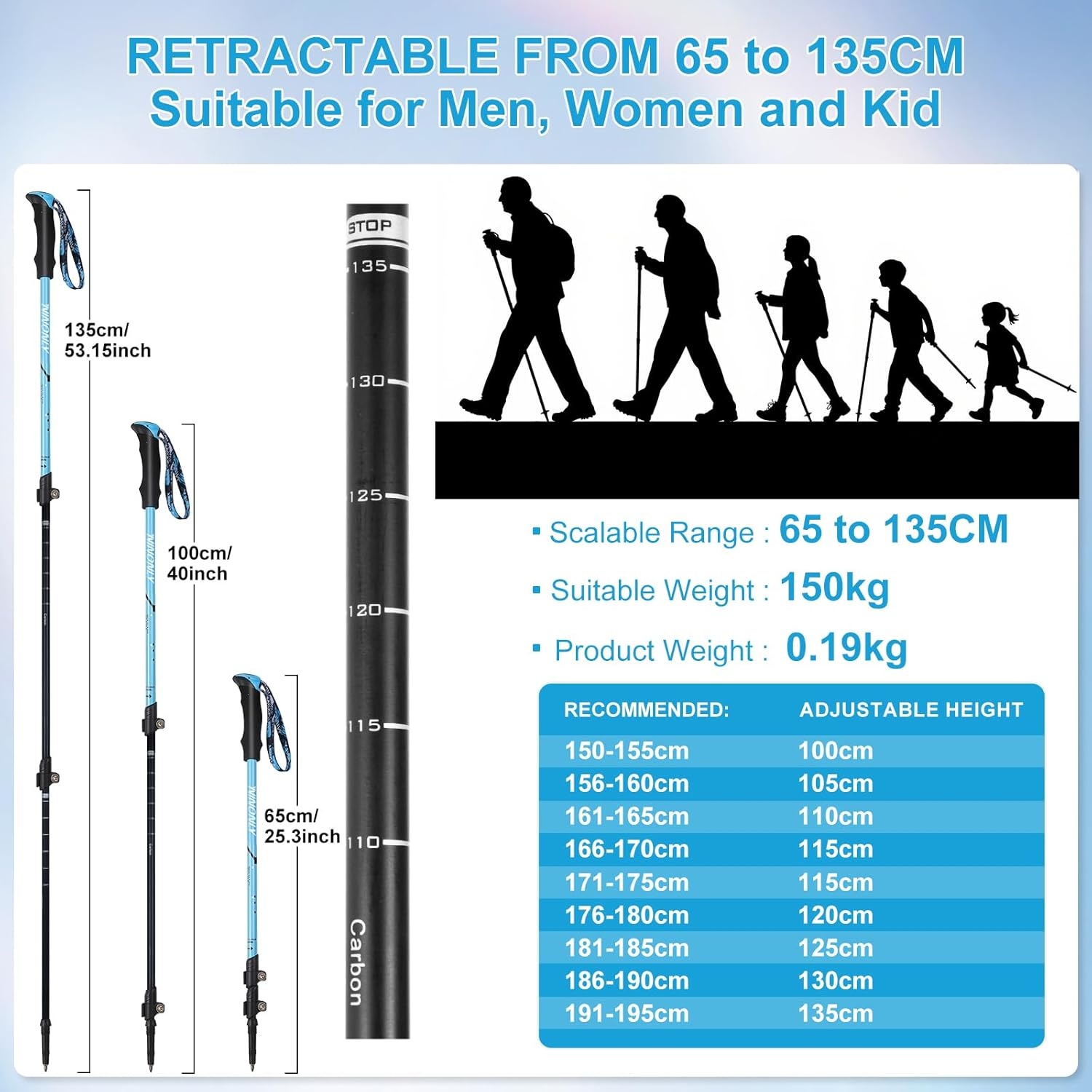 Ninonly Opvouwbare wandelstokken, carbon, Nordic Walking stokken voor dames en heren, lichte telescopische wandelstokken met EVA-handgreep en 3 punten, 150 kg draagkracht voor wandelingen, trekking