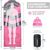 MalloMe Kampeerslaapzak Roze Pluche Comfort - 0 tot 18°C