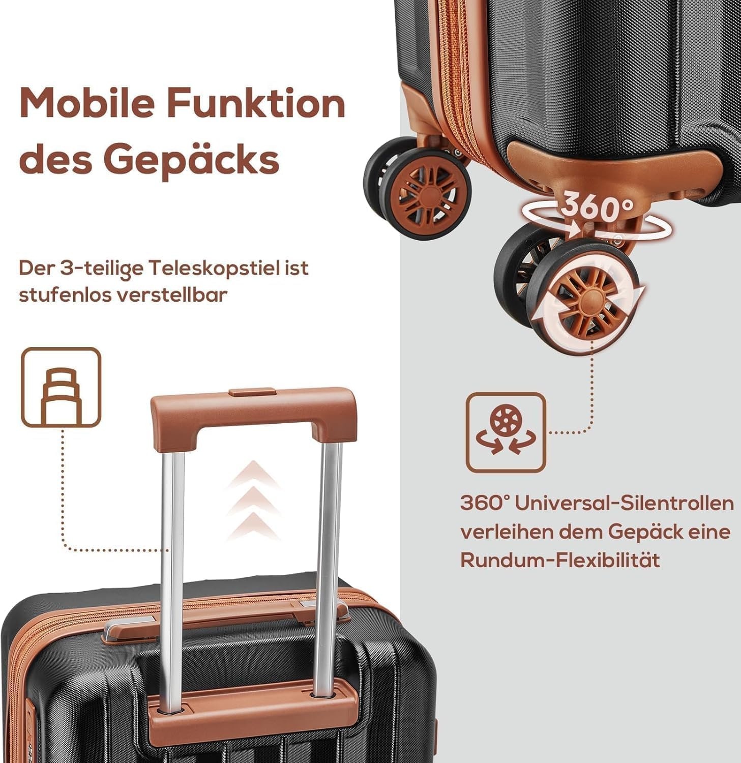 Joyway Kofferset 6-delig Zwart