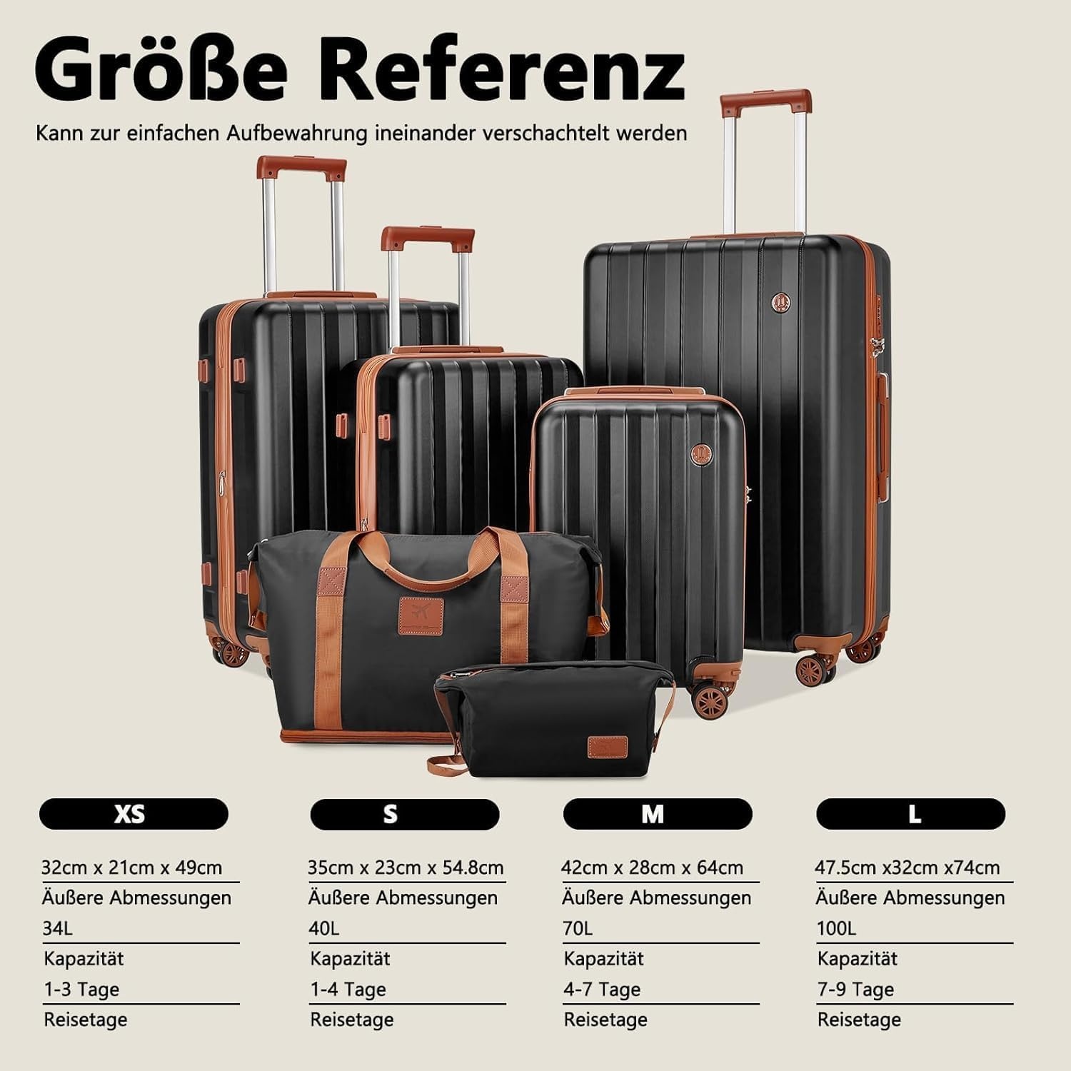 Joyway Kofferset 6-delig Zwart