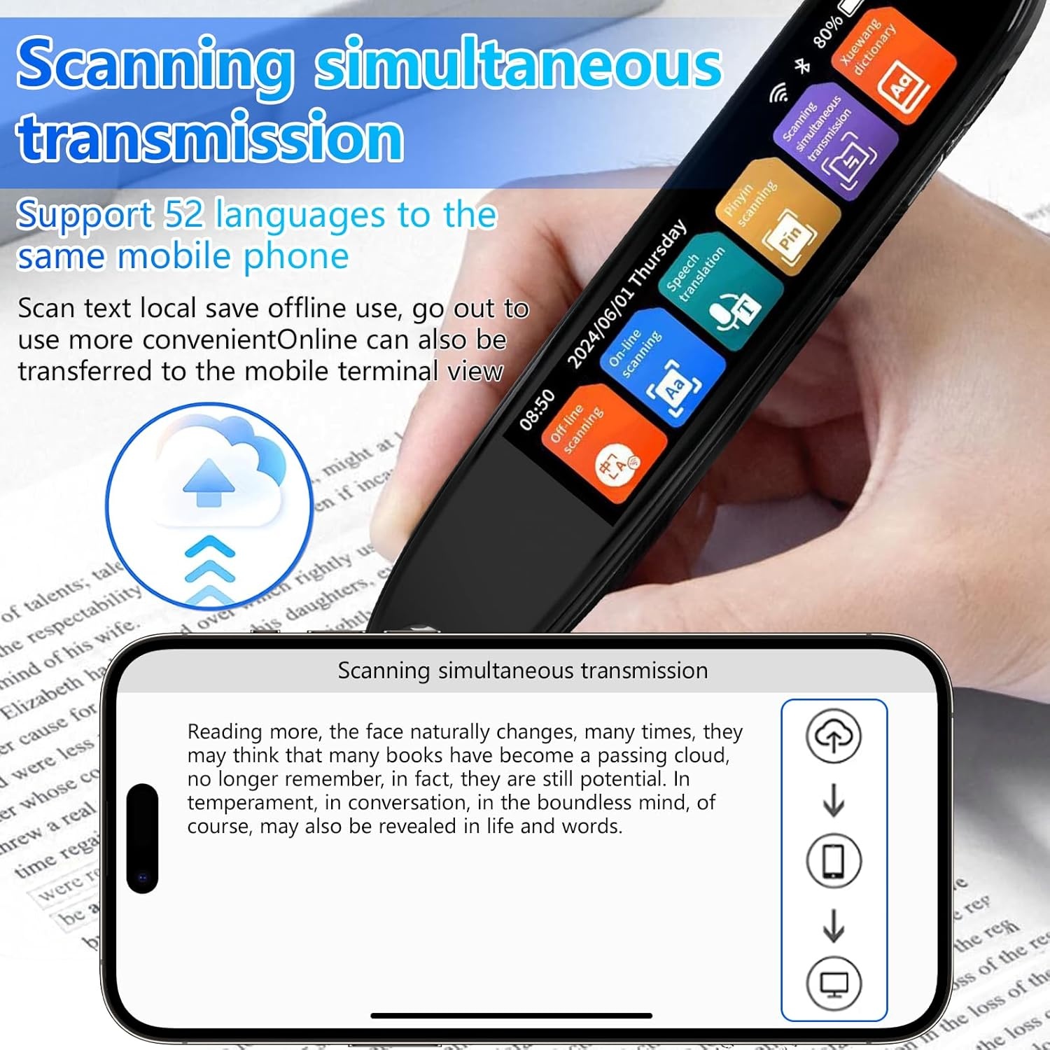 Scan vertaler pen met 3,7 inch touchscreen, 142 talen, real-time lees- & vertaalfunctie, voor dyslexie, offline