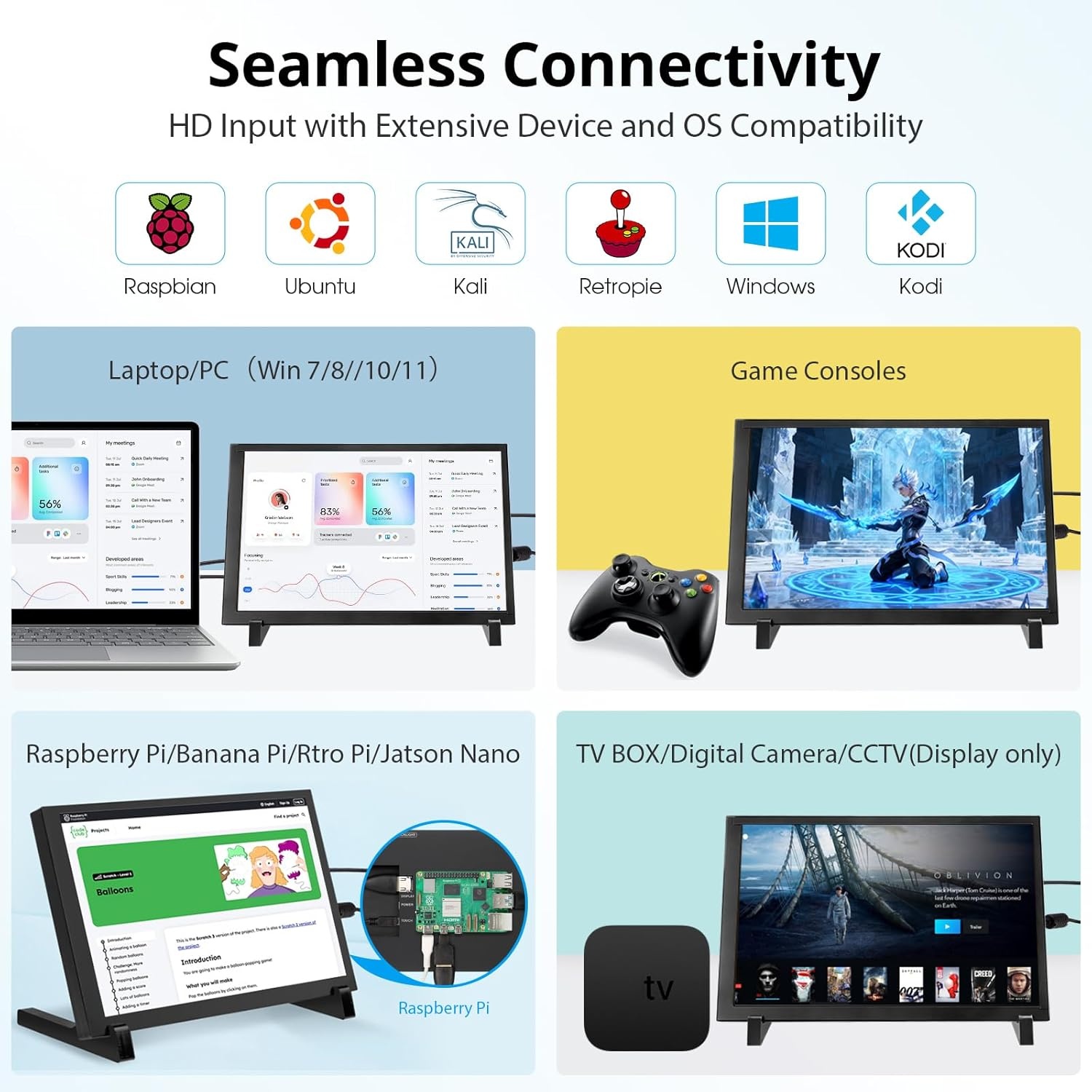 Touchscreen Monitor 10,1 inch 1280x800 HD IPS voor Raspberry Pi, PC, Gaming, CCTV & 3D-printers