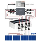 DIHOOL DC PV Overspanningsbeveiliging 4-kanaals Zonne-aansluitbox voor 4 Zonnepanelen 400W Balkonsysteem DC 15A