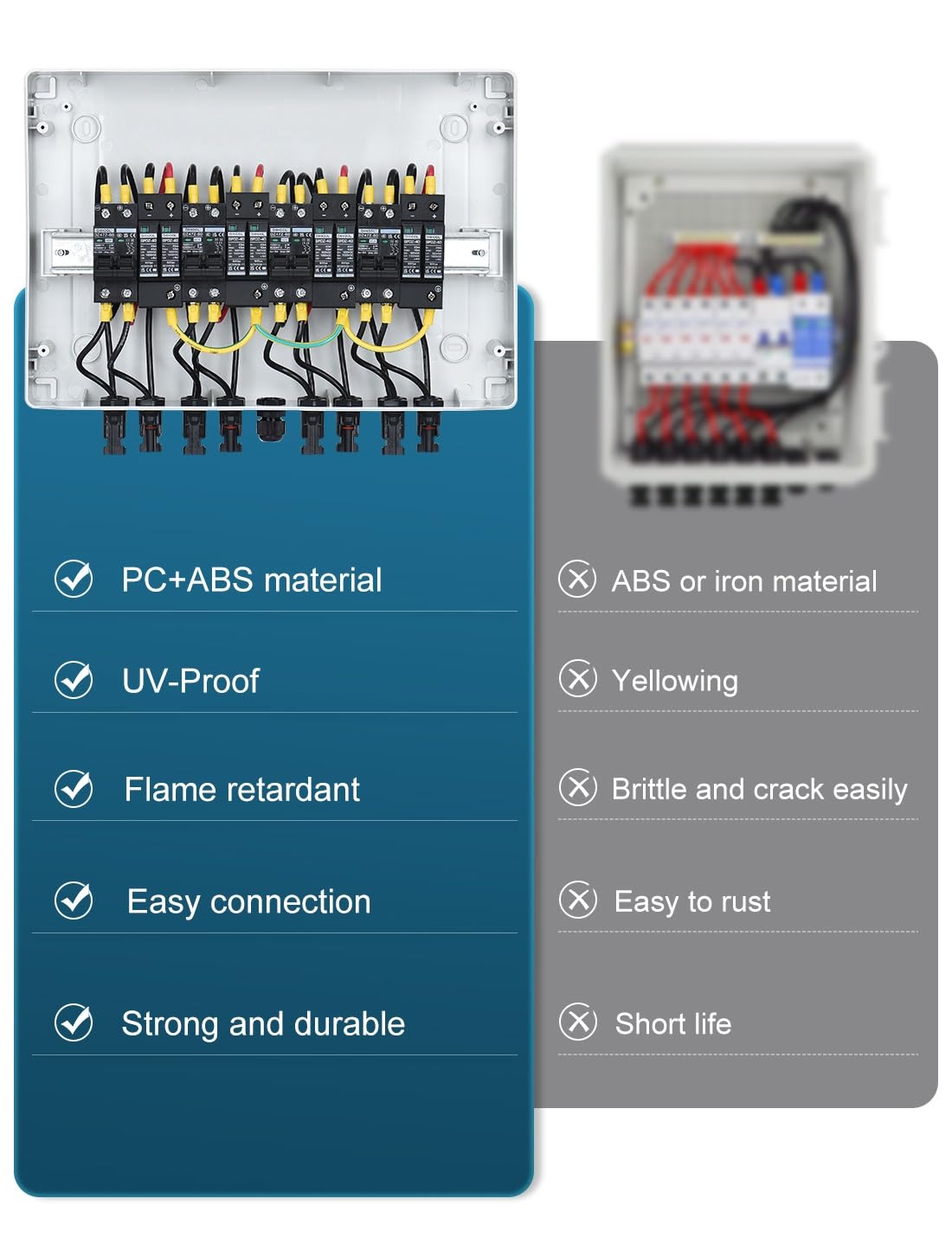 DIHOOL DC PV Overspanningsbeveiliging 4-kanaals Zonne-aansluitbox voor 4 Zonnepanelen 400W Balkonsysteem DC 15A