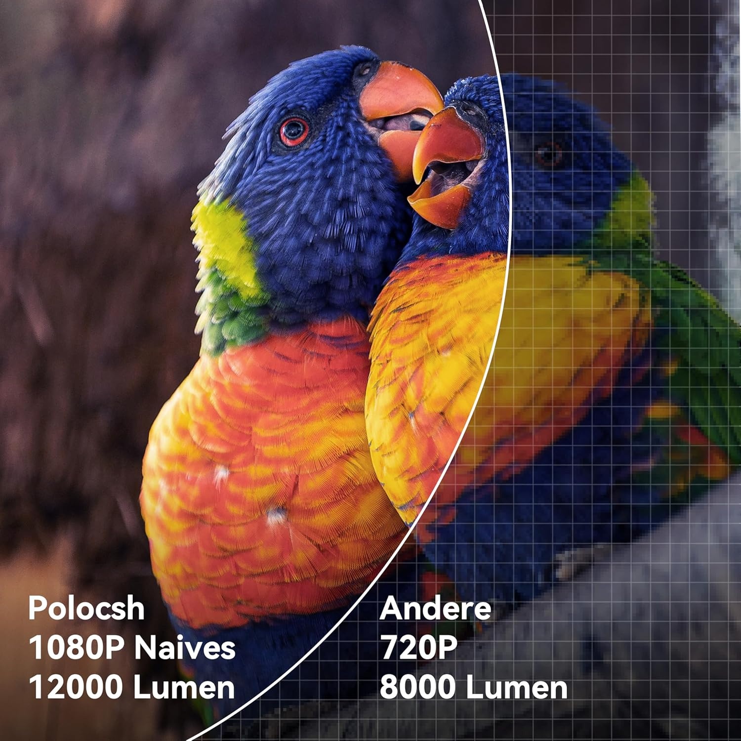 Mini Beamer 4K & Full HD 1080P - 34% Korting!