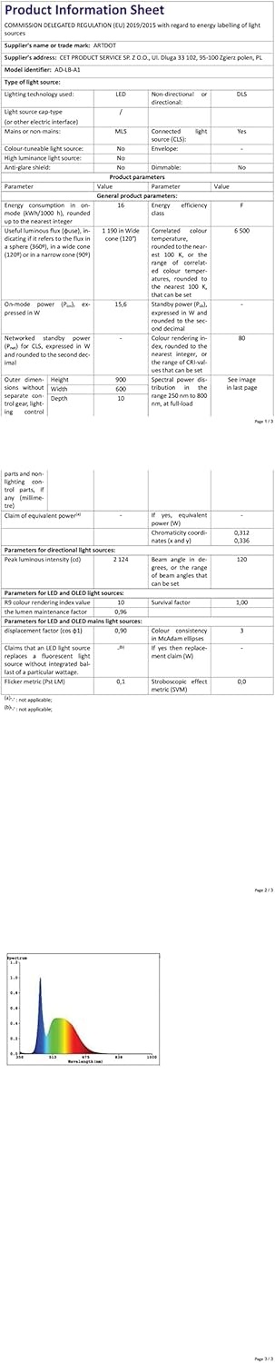 Diamond Painting Lichttafel A1 LED - 41% Korting