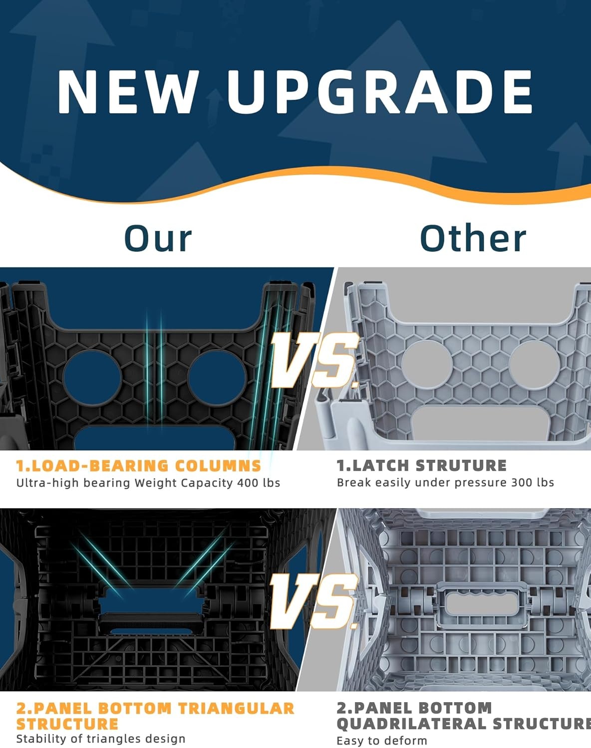 Opvouwbare Kinderkruk & Opstap - Zwart Kunststof - 51% Korting!