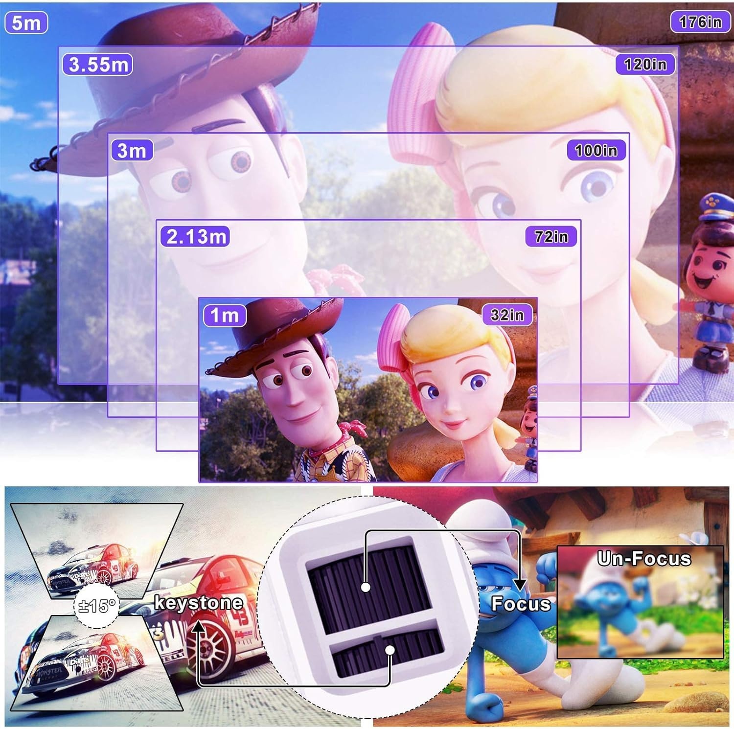 Mini Projector Beamer Full HD 1080p Bluetooth 5.2, 200 Inch Beeld, 50-100% Zoom voor Thuisbioscoop