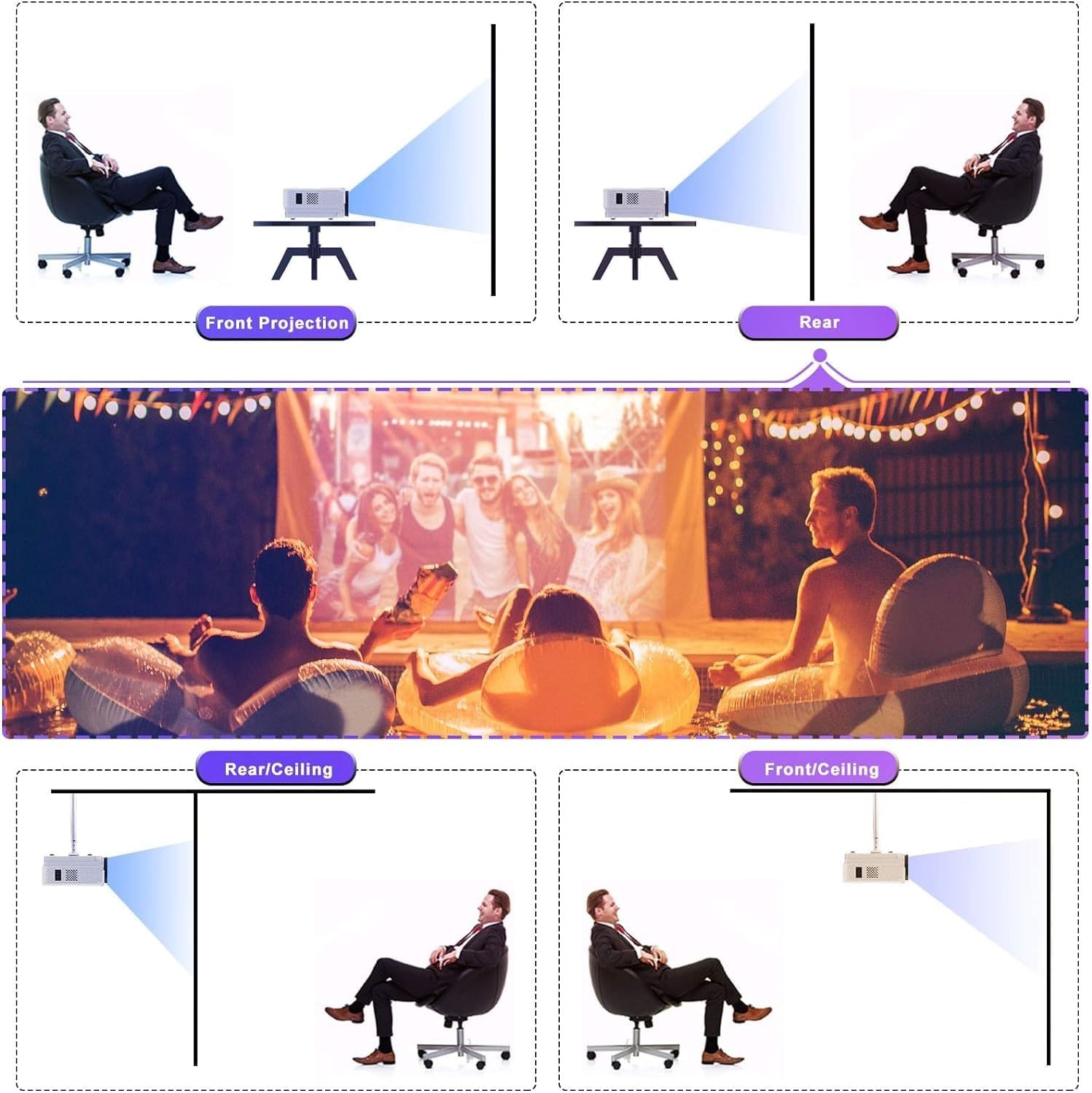 Mini Projector Beamer Full HD 1080p Bluetooth 5.2, 200 Inch Beeld, 50-100% Zoom voor Thuisbioscoop