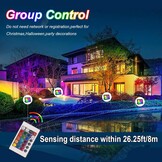 Smart RGB LED Schijnwerper Buiten 100W, IP66 Waterdicht, Dimbaar met Afstandsbediening, 4 Modi voor Tuin Feest Festival