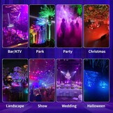 Smart RGB LED Schijnwerper Buiten 100W, IP66 Waterdicht, Dimbaar met Afstandsbediening, 4 Modi voor Tuin Feest Festival