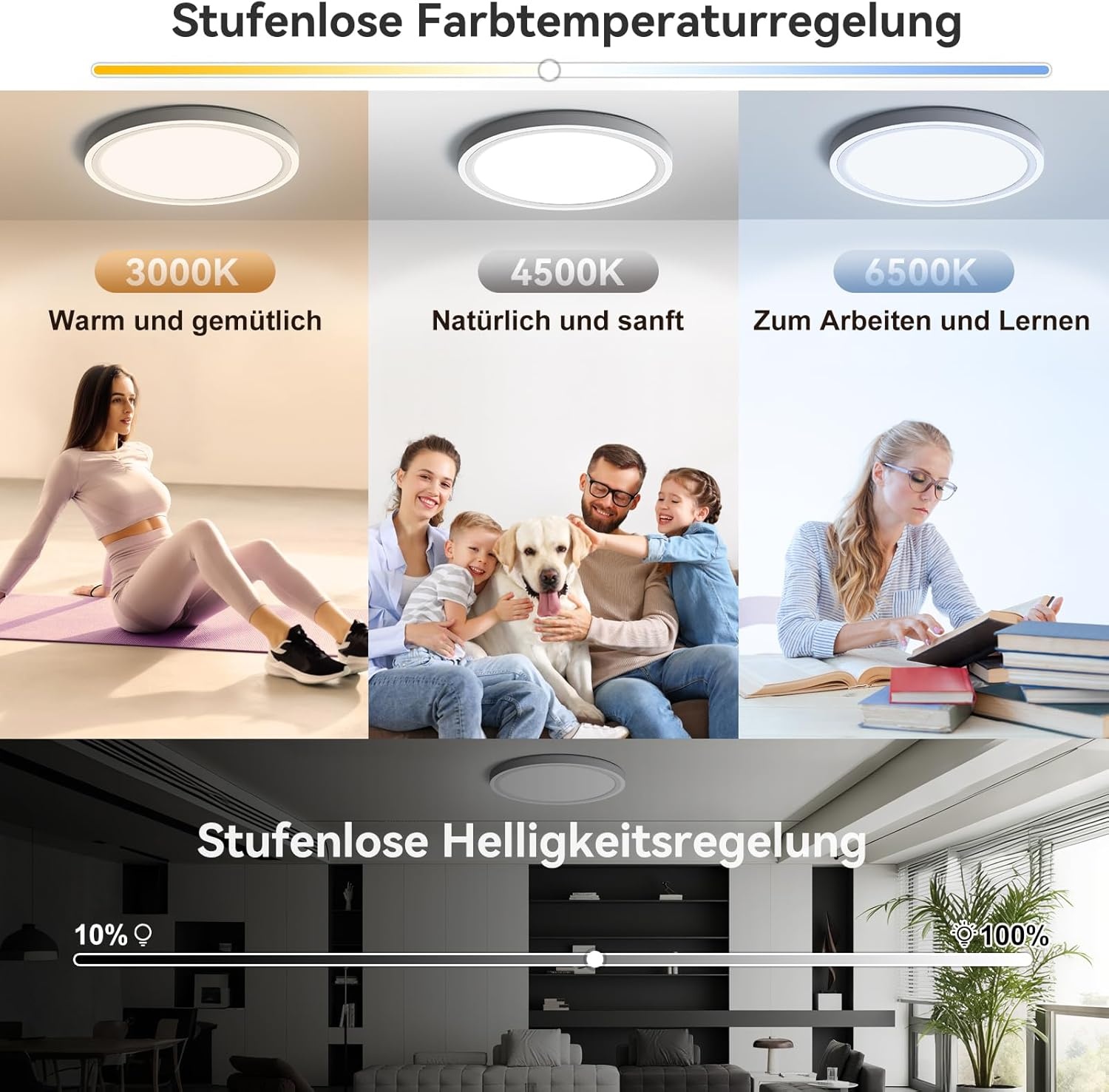 LED Plafondlamp 40 cm Traploos Dimbaar met Afstandsbediening & App, 3000K-6500K, 33W, Ultraslank 2.5 cm, Wit Nachtlampje