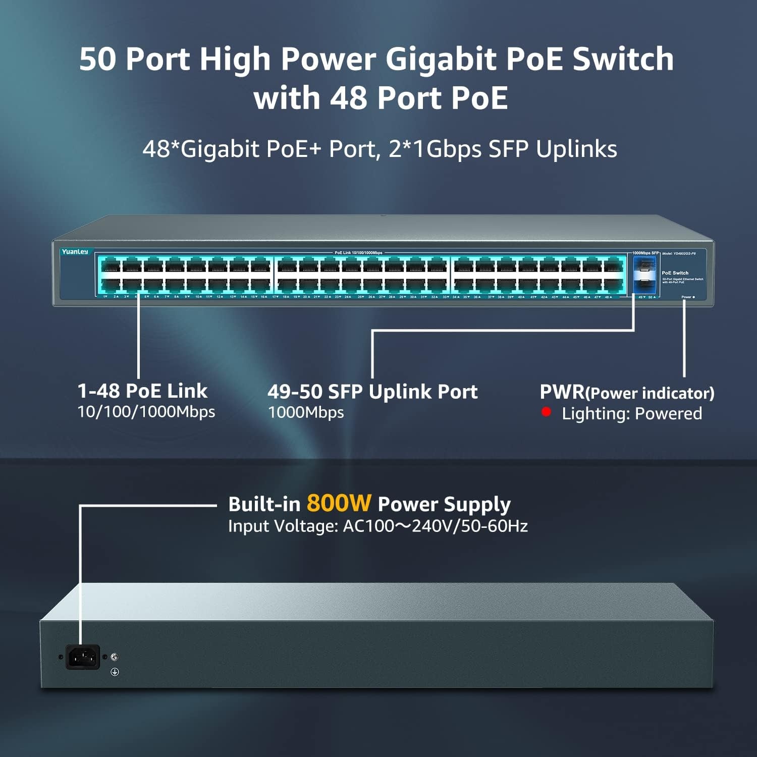 Gigabit PoE Switch 48 Poorten (48x PoE+, 2x SFP) 800W - 62% Korting