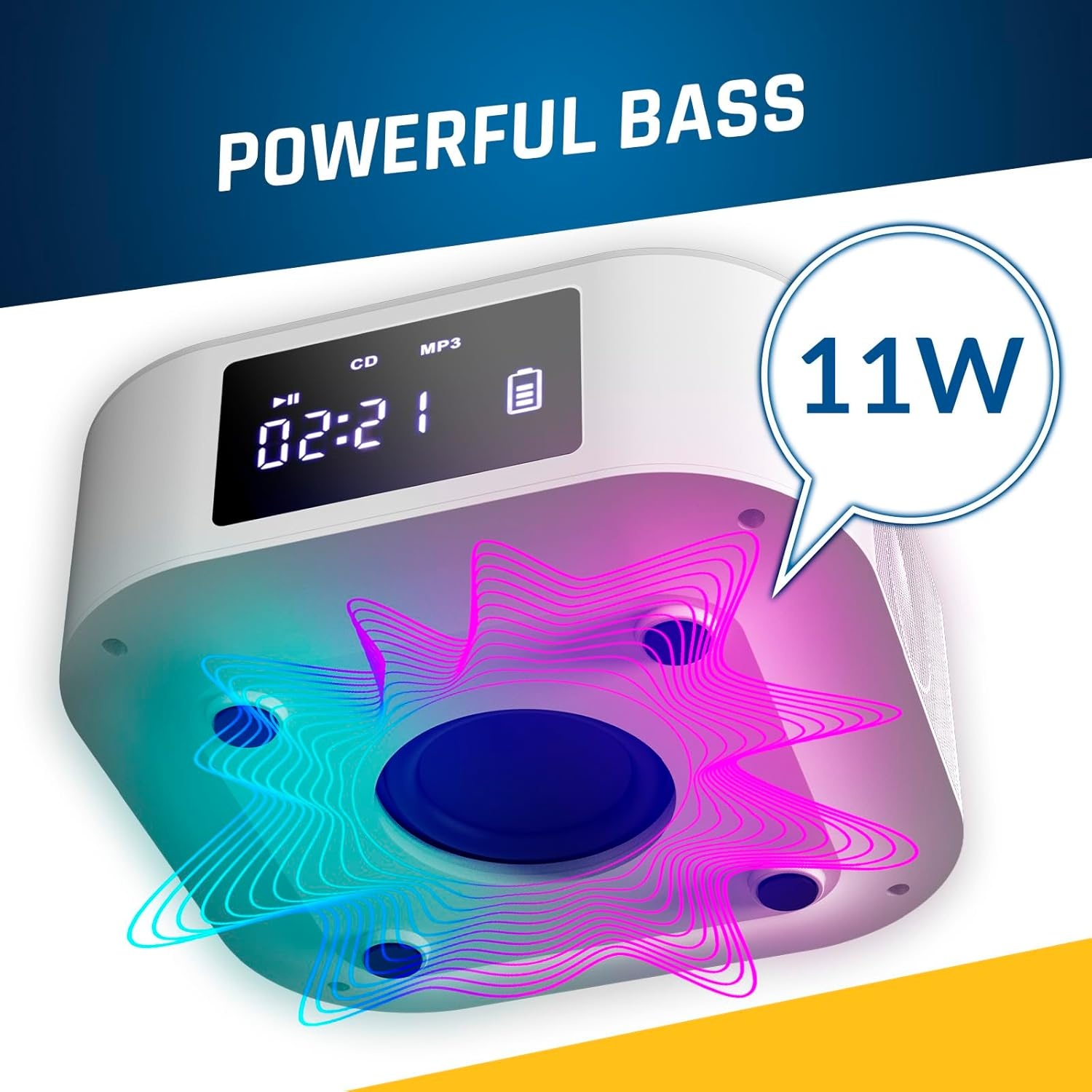 Draagbare CD-radio Boombox met FM-radio, Bluetooth, USB, AUX, MP3, subwoofer, Extra BASS, oplaadbaar, afstandsbediening, Wit