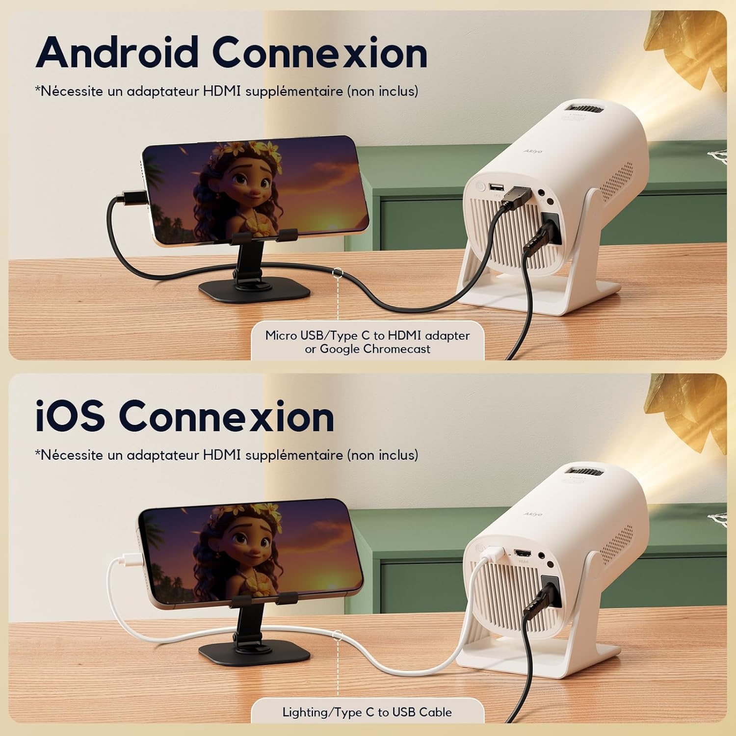 Draagbare Mini Beamer Full HD 1080p met Bluetooth, automatische keystone, 270° rotatie, 200 ANSI voor thuisbioscoop, PS5, TV Stick, HDMI, USB