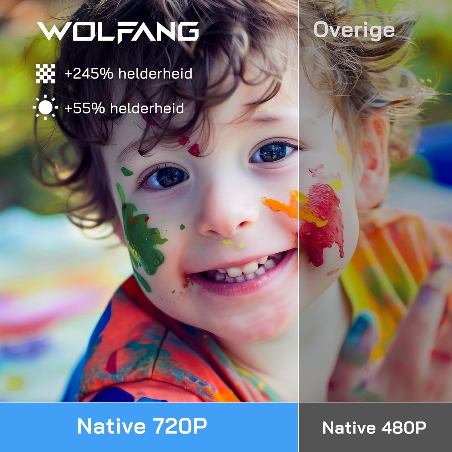 WOLFANG Mini Projector met Statief, 1080P Full HD Draagbare Telefoonprojector, Buiten Home Theater Filmprojector Compatibel met HDMI, USB, Smartphone, Tablet, PC, TV Stick, AV, Micro SD Kaart