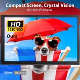 Touchscreen Monitor 10,1 inch HD 1280x800 IPS HDMI voor Raspberry Pi, PC & Console met achterbevestiging