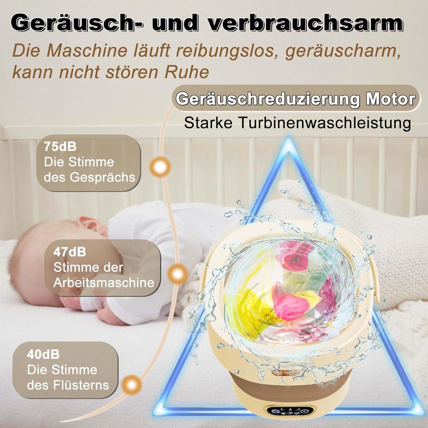 Opvouwbare Mini-wasmachine 15L - 36% Korting!