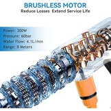 Draadloze Hogedrukreiniger 60 bar (41% korting)