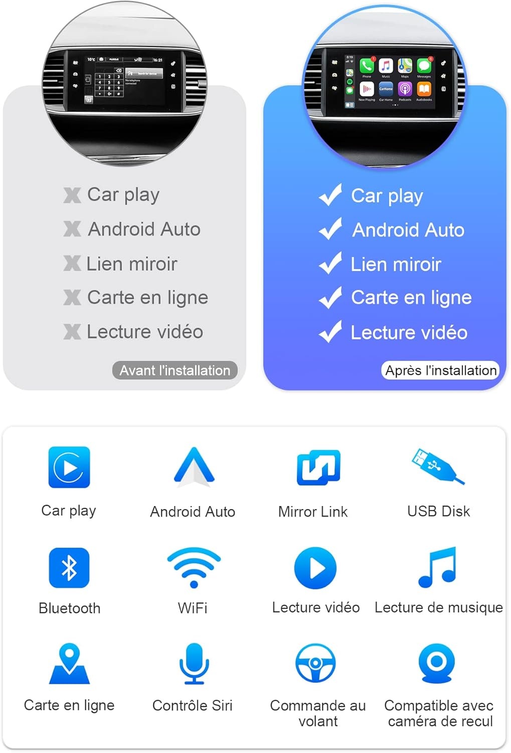 Draadloze CarPlay Kit Peugeot/Citroën Picasso (49% Korting!)