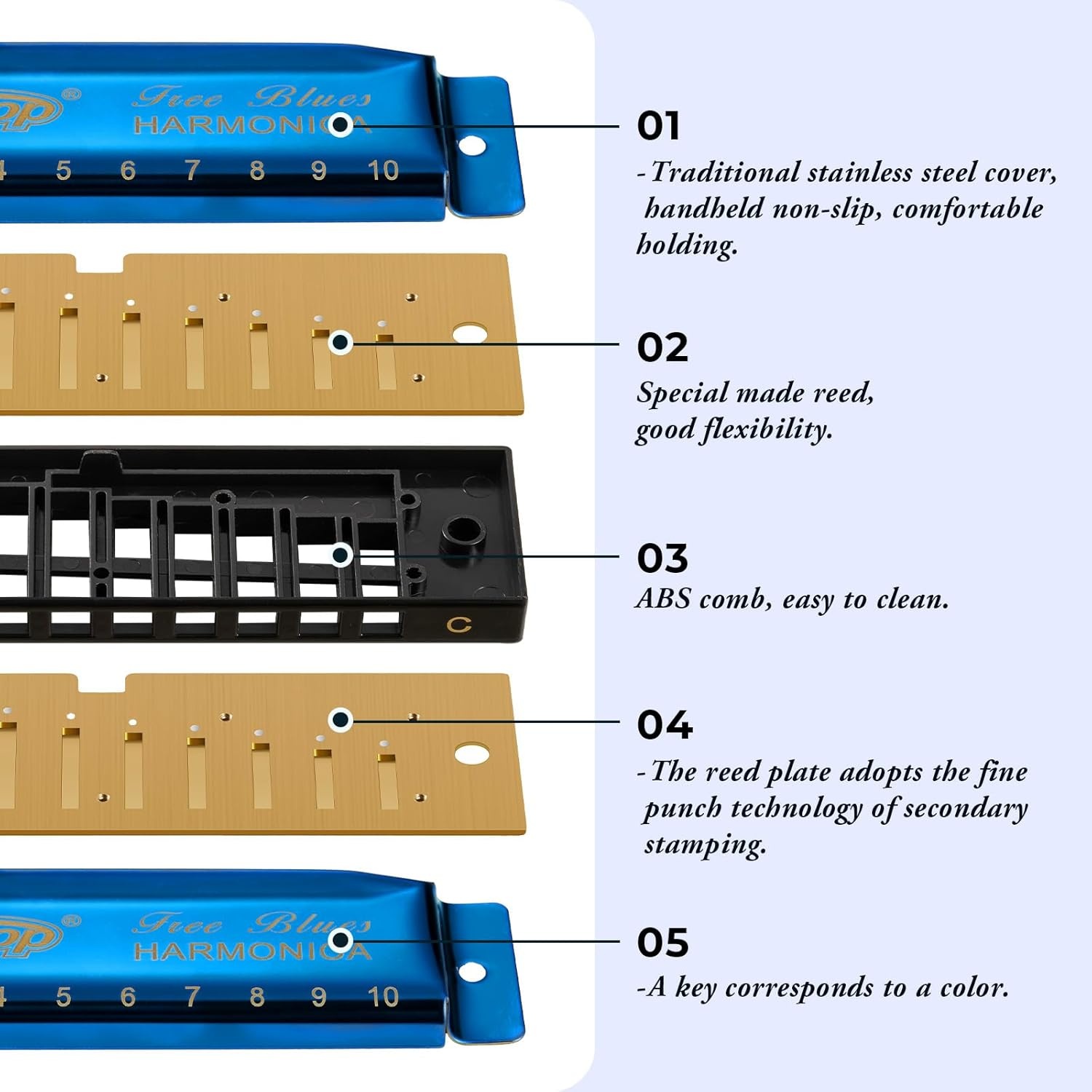 Blues Harmonica Set 7-delig - Beginners & Gevorderden (41% Korting!)