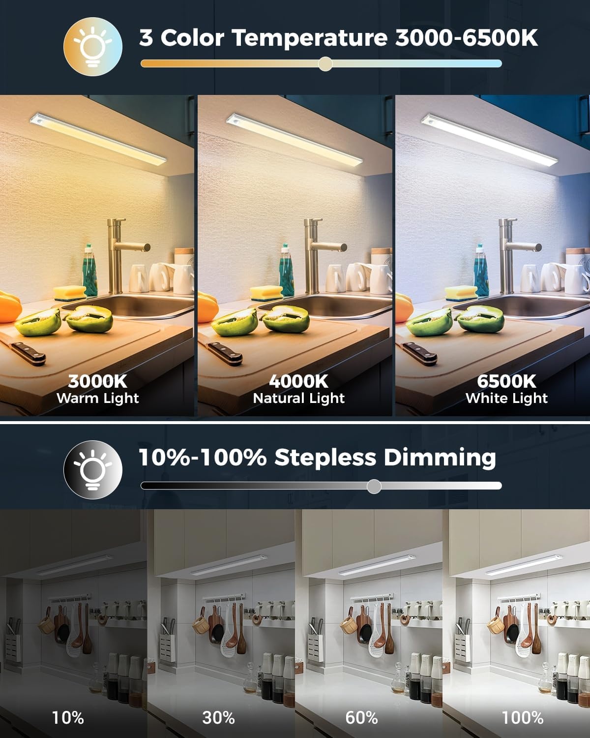 Led-onderbouwlamp 40 cm draadloos met bewegingsmelder, dimbaar, 3 kleurtemperaturen (3000K-6500K), afneembare batterij voor keuken, kast