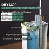 JOYMOOP Dweil Mop Set met Emmer en Wringer voor Thuis, Platte Vloer Mop en Emmersysteem, Moppen voor Vloerreiniging en Wandreiniger, met 3 Wasbare Microvezel Moppads