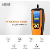Binnenluchtkwaliteitsmeter voor PM2.5, PM10, CO2, HCHO, Temp & Vocht | Draagbaar met alarm, datalogging, kleurenscherm