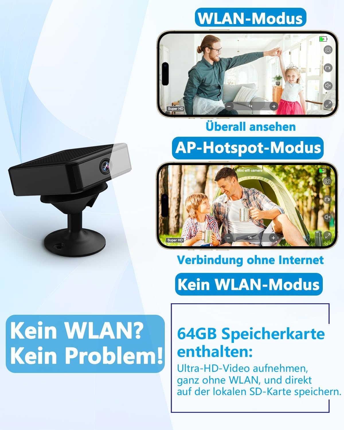 Mini Bewakingscamera met 64GB + 40% Korting!