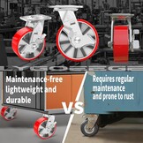 Bokwielen 15cm | 1100kg | PU | 40% Korting