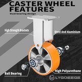 Industriële Bokwielen 12,5 cm | 900 kg | 28% Korting