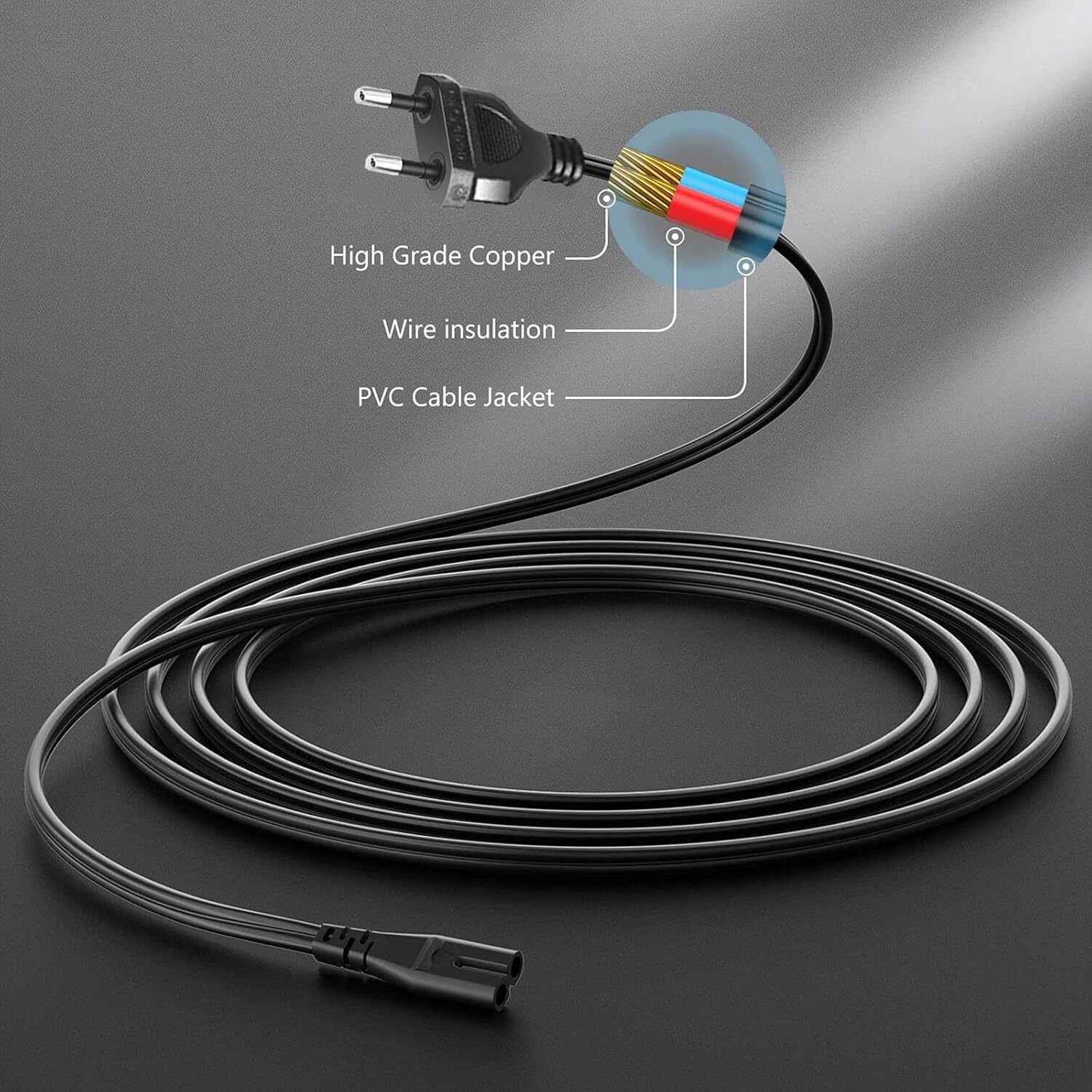 Sony Camera AC-Adapter (37% Korting)
