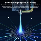 SCULPFUN S9 220V Air assist met air-assist nozzle set, 30L/min high-speed air assist past perfect bij lasermachines, sneller en schoner snijden, volledig metalen structuur
