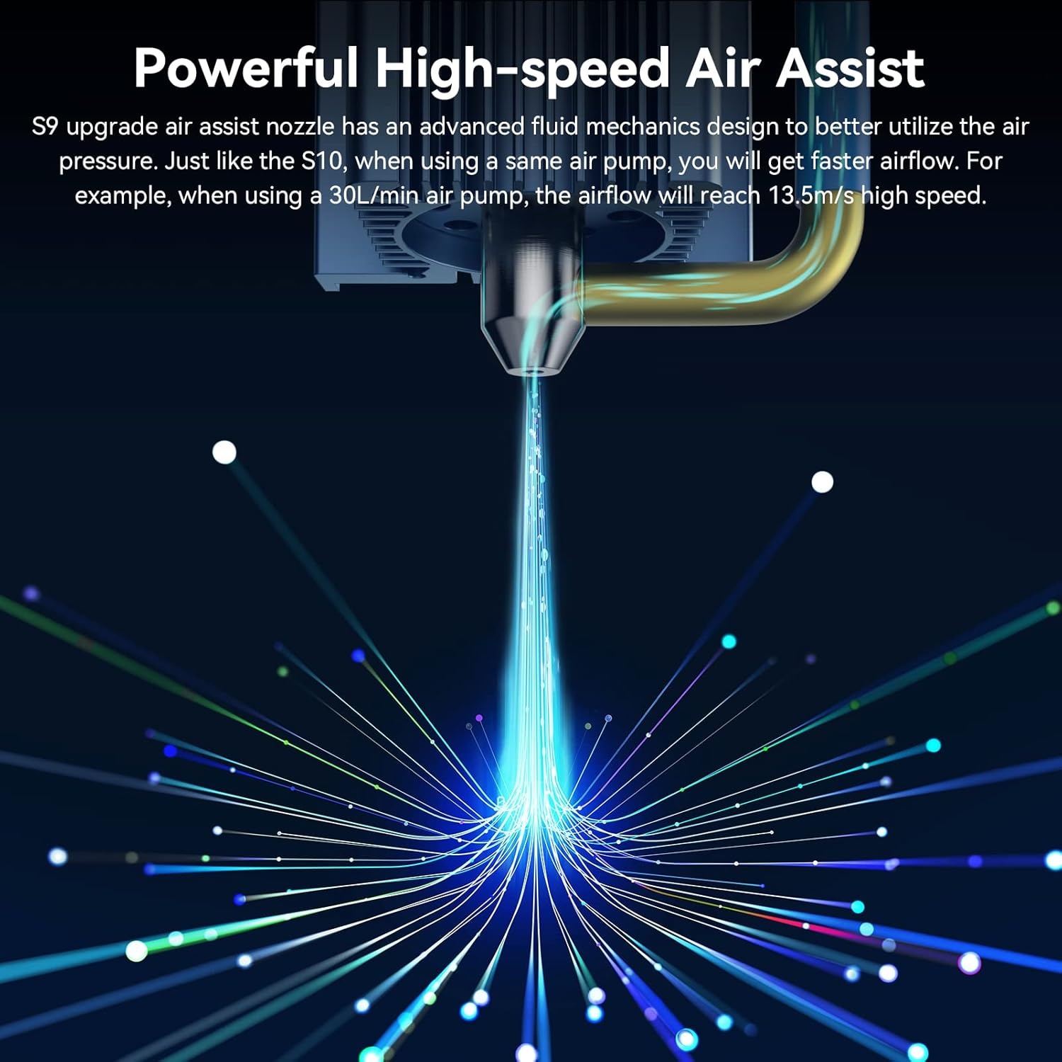 SCULPFUN S9 220V Air assist met air-assist nozzle set, 30L/min high-speed air assist past perfect bij lasermachines, sneller en schoner snijden, volledig metalen structuur