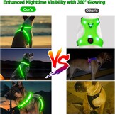 Visinite Hondenharnas met led-verlichting, USB-oplaadbaar, oplichtend hondentuigje, 2 verlichte modi, glow in the dark hondenharnas, verstelbaar verlicht hondenharnas licht voor nachtwandelveiligheid