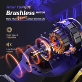 SUPRENT PRO Professionele kapper tondeuse - draadloze, borstelloze motor en DLC-gecoat mes - Zero Gap Trimmer - Geschenkset (paars)