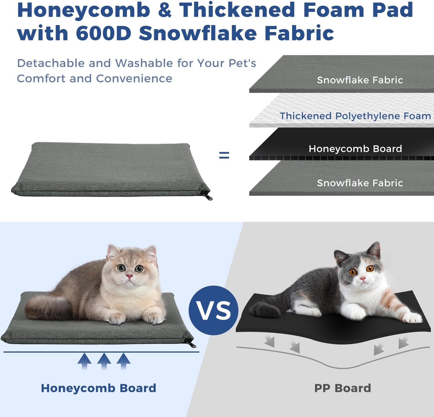 APOLLO WALKER Katten- en Hondenmand, Voor Grote en Kleine Katten (2-15 kg), Ademende Mesh Huisdierenmand, Ideaal Voor Wandelen, Reizen en Buitenactiviteiten(grijs)
