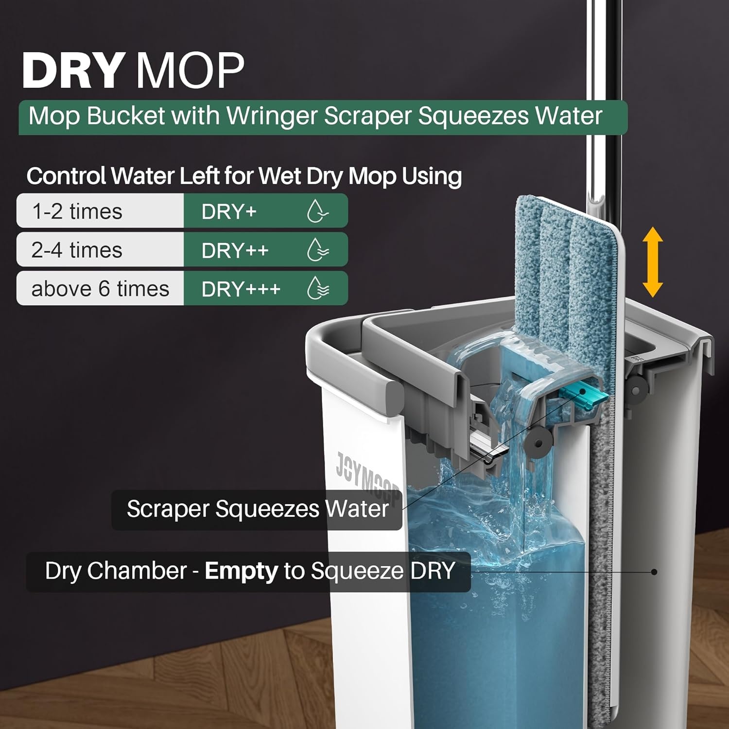 JOYMOOP Dweil Mop Set voor Platte Vloeren met Emmer en Wringer, Handsfree Reinigingssysteem met 3 Wasbare Microvezelpads, Geschikt voor Nat en Droog Gebruik