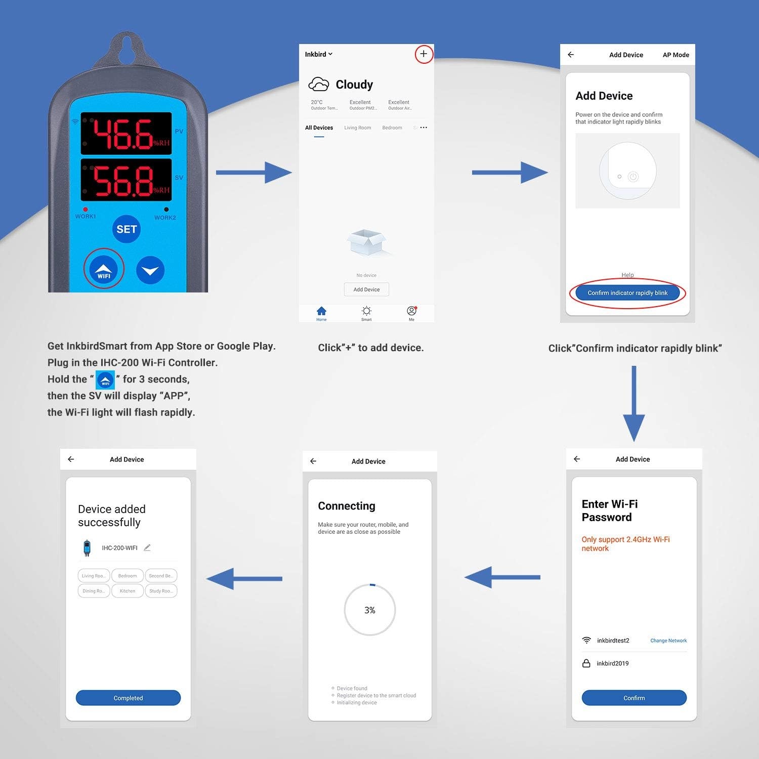 Inkbird IHC-200 WiFi Digitale Hygrometer, Vochtigheidsregelaar en met Dual Relays, voor Luchtbevochtiger en Ontvochtiger, App Besturing voor Kas, Tuin, Kelder, Fermentatie, Roken