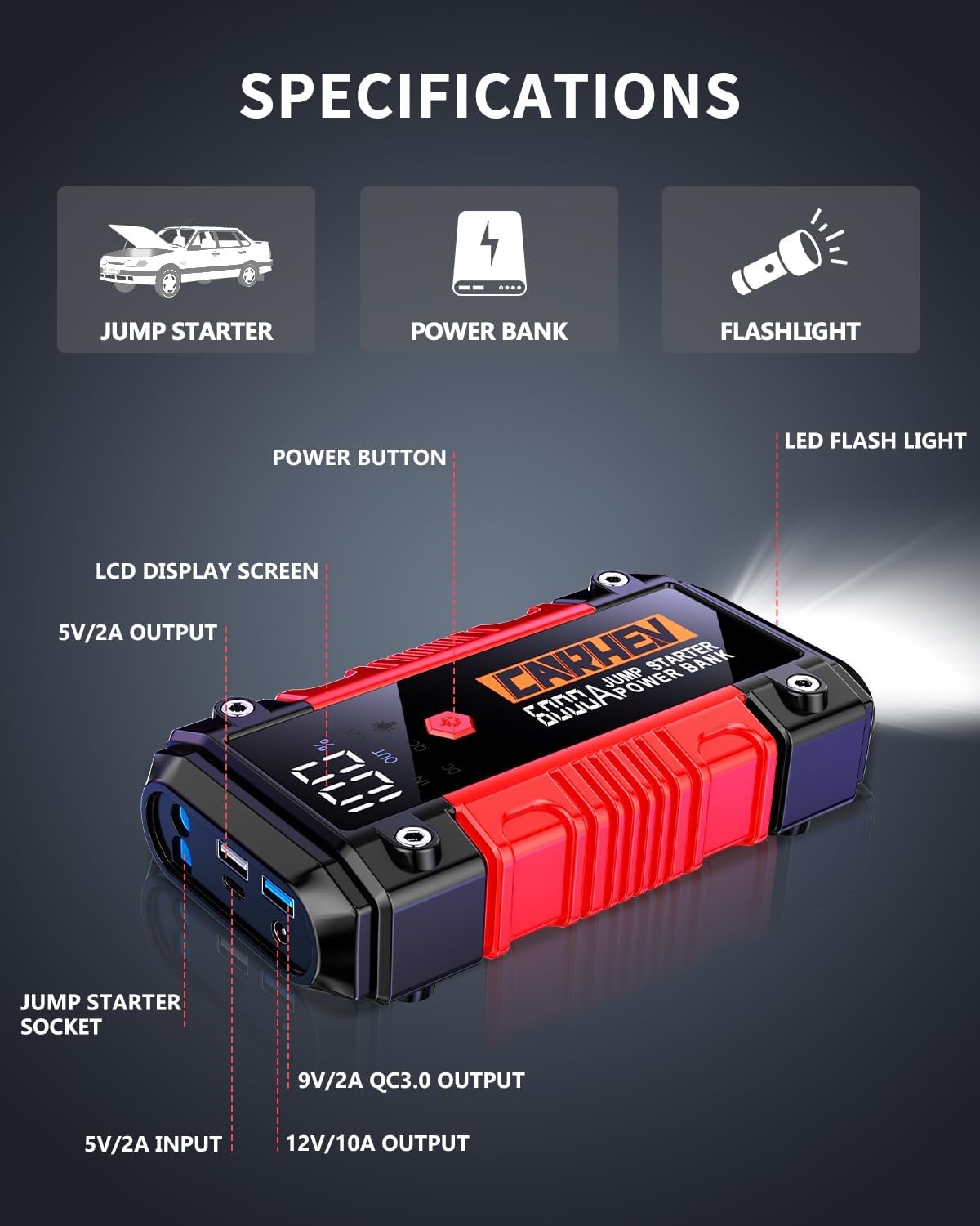 CARHEV 6000A Auto Starthulp Pack, Startbooster, Jump starter, Power bank en Startkabel voor 10L Benzinemotor of 10L Dieslmotor, met USB Quick Charge 3.0 Pack Type-C Draagbare Autoaccu starter.