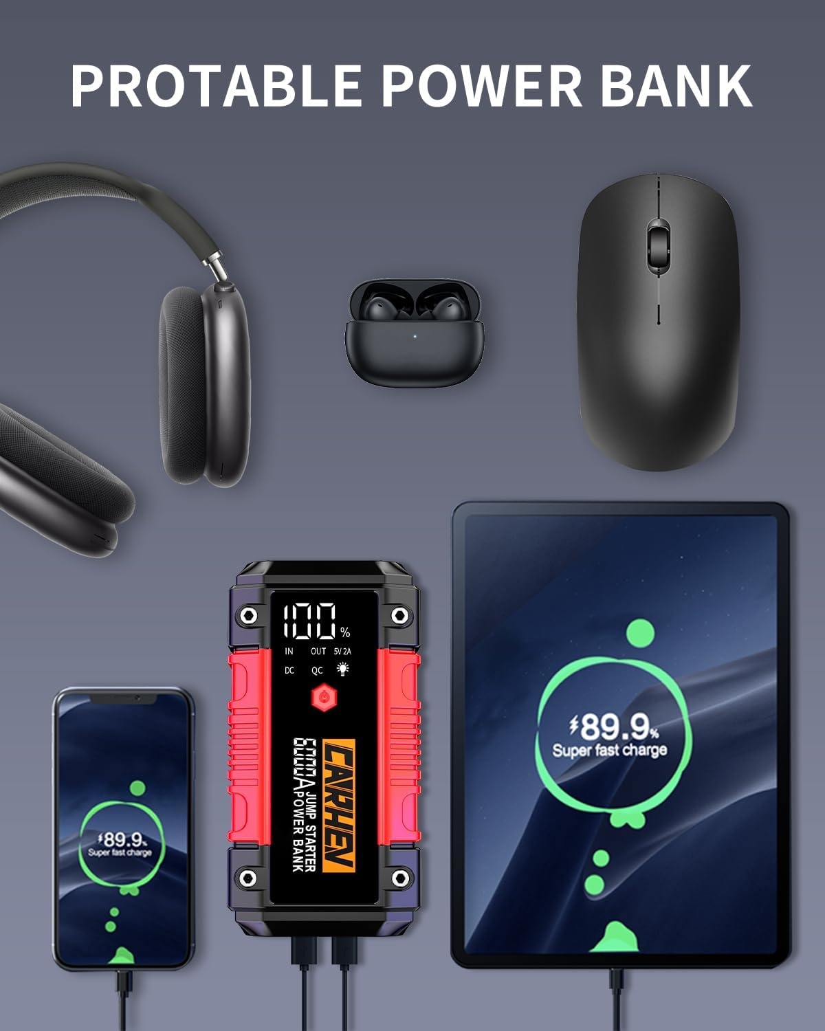 CARHEV 6000A Auto Starthulp Pack, Startbooster, Jump starter, Power bank en Startkabel voor 10L Benzinemotor of 10L Dieslmotor, met USB Quick Charge 3.0 Pack Type-C Draagbare Autoaccu starter.