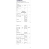Niello Q1100 LED Groeilamp met Dimmer, Volledig Spectrum voor Binnen Veg & Bloei, Dekking 60x60cm