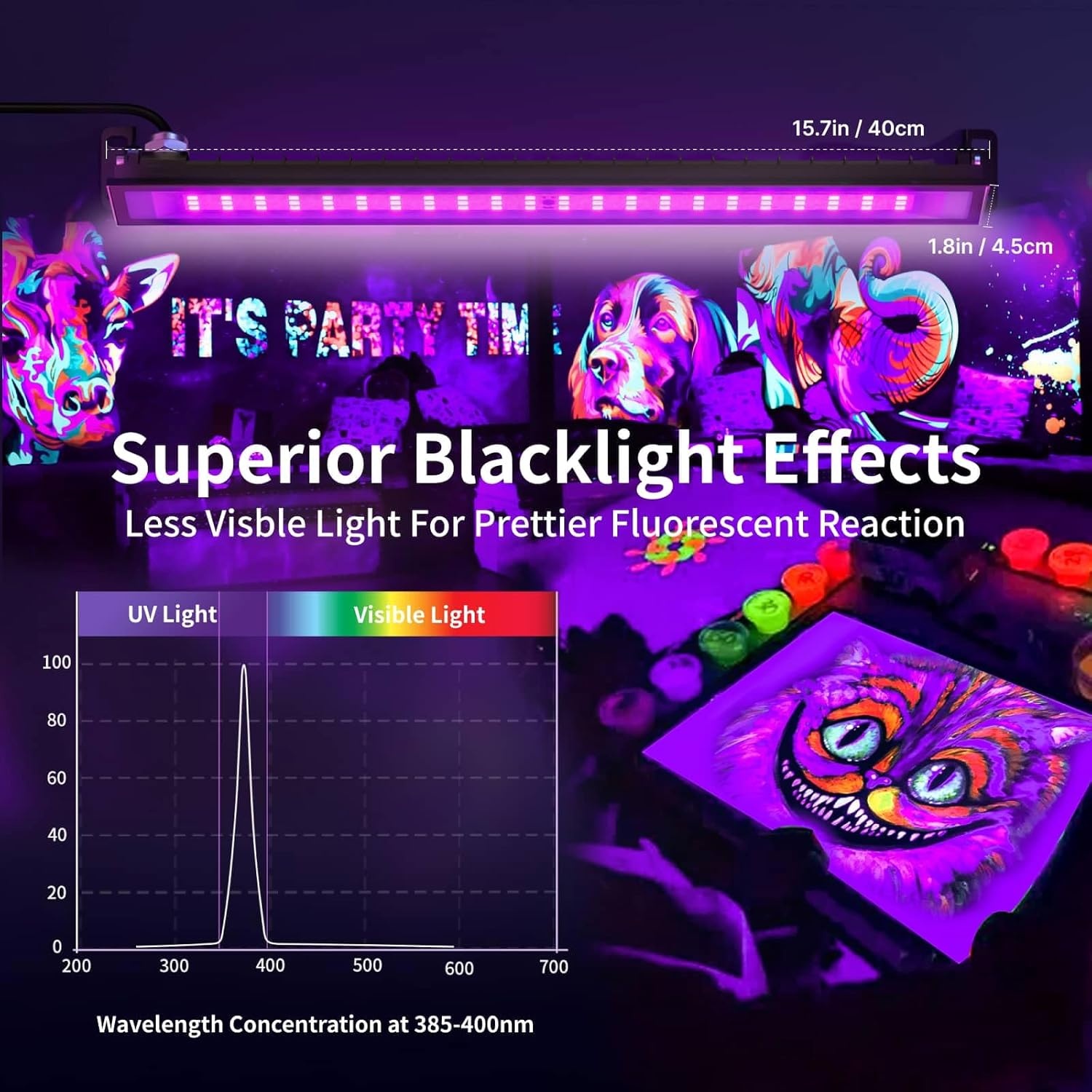 4 x 50 W led-blacklight-schijnwerper, uv-lamp 385 nm met schakelaar en 180 graden verstelbare houder, IP66 waterdicht, blacklight lamp voor feestjes of Halloween decoratie