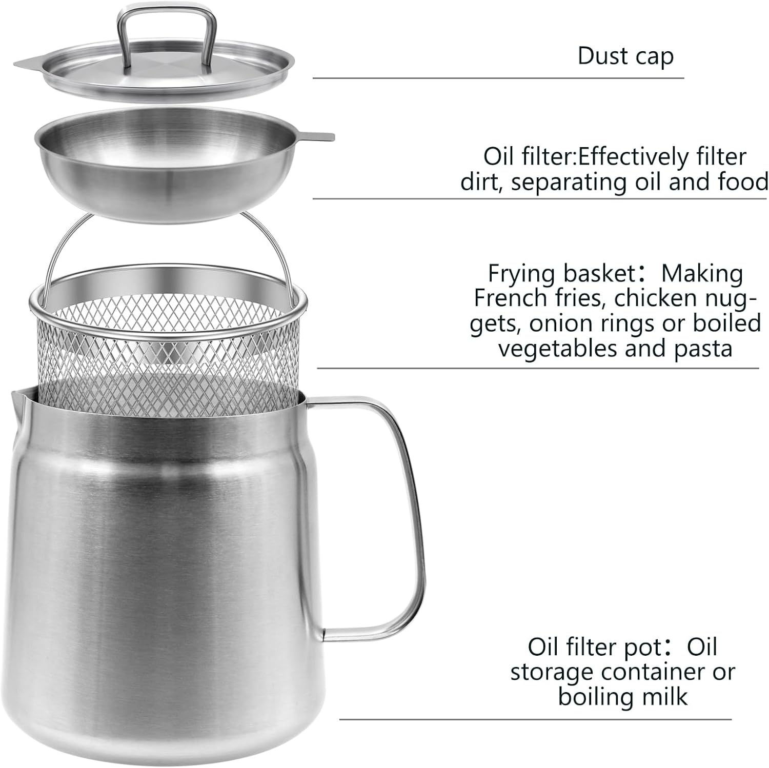 Zeefpan 2L RVS met Frituurmand & Vetfilter - 19% Korting