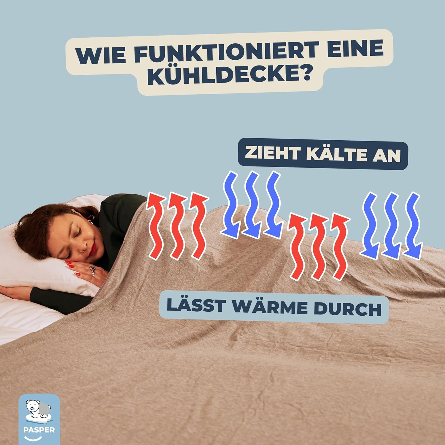 Koeldeken 150 x 200 cm, zelfkoelend zomerdeken, vermindert temperatuur met 2-5 graden