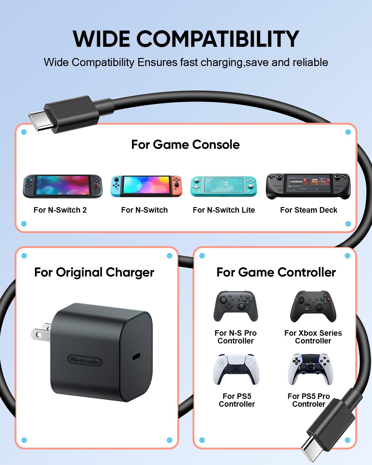 USB-C Snellader Kabel 2-pack 60W PD | 32% Korting