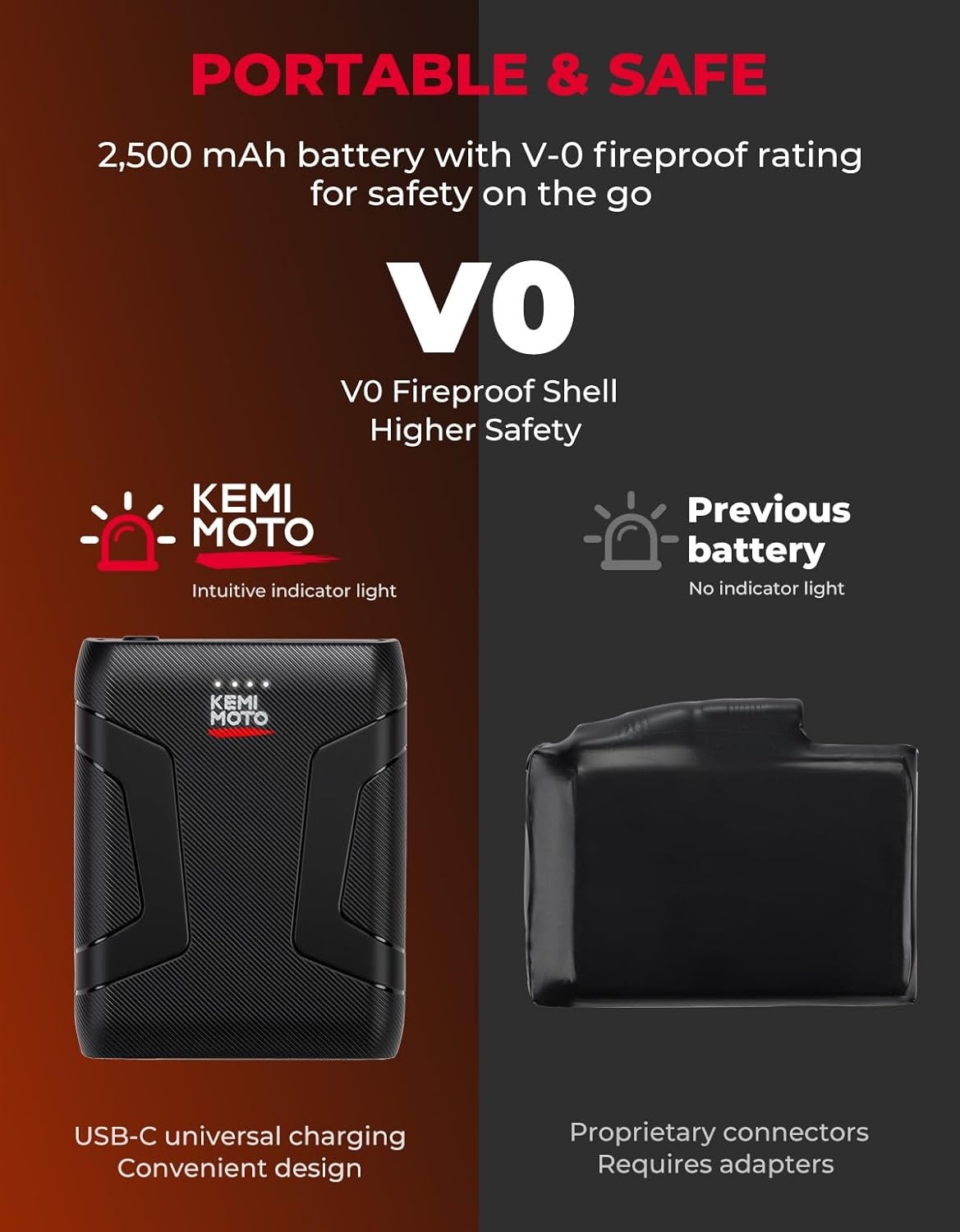 Verwarmbare Handschoenen Heren (53% korting) met 2500mAh Accu & Temperatuurregeling