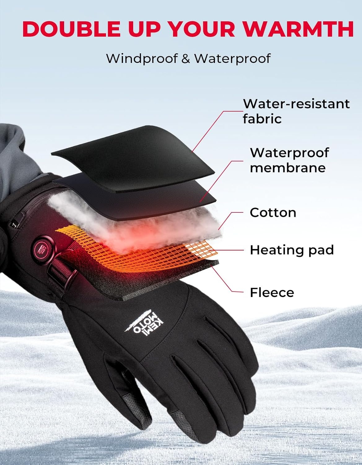 Verwarmbare Handschoenen Heren (53% korting) met 2500mAh Accu & Temperatuurregeling